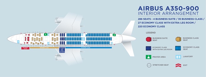 ประสบการณ์ใหม่บนเครื่องบิน A350-900