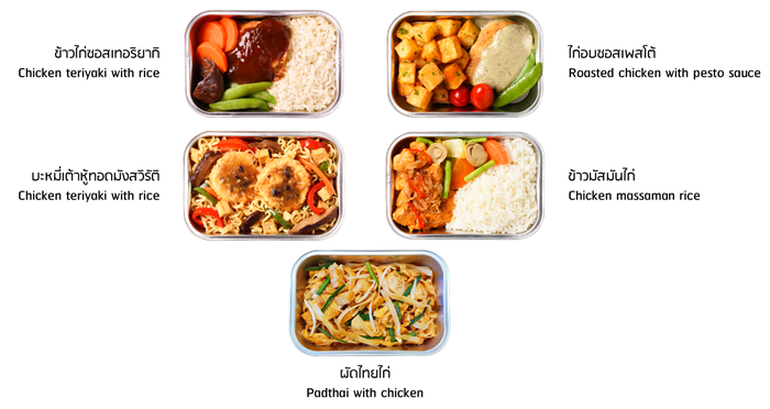 เครื่องบินของ Thai Vietjet Air