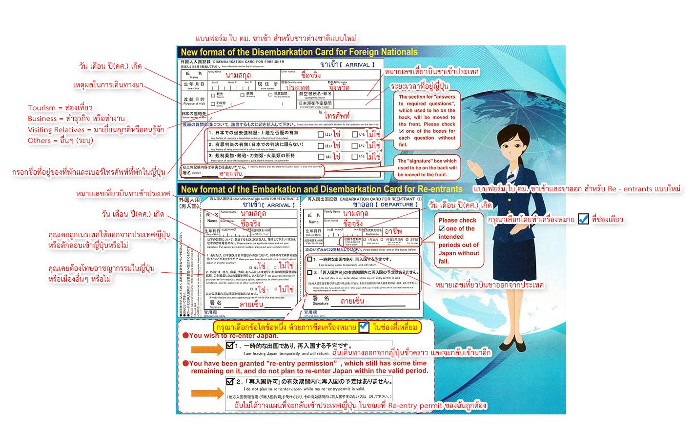 ญี่ปุ่น,ใบ ต.ม