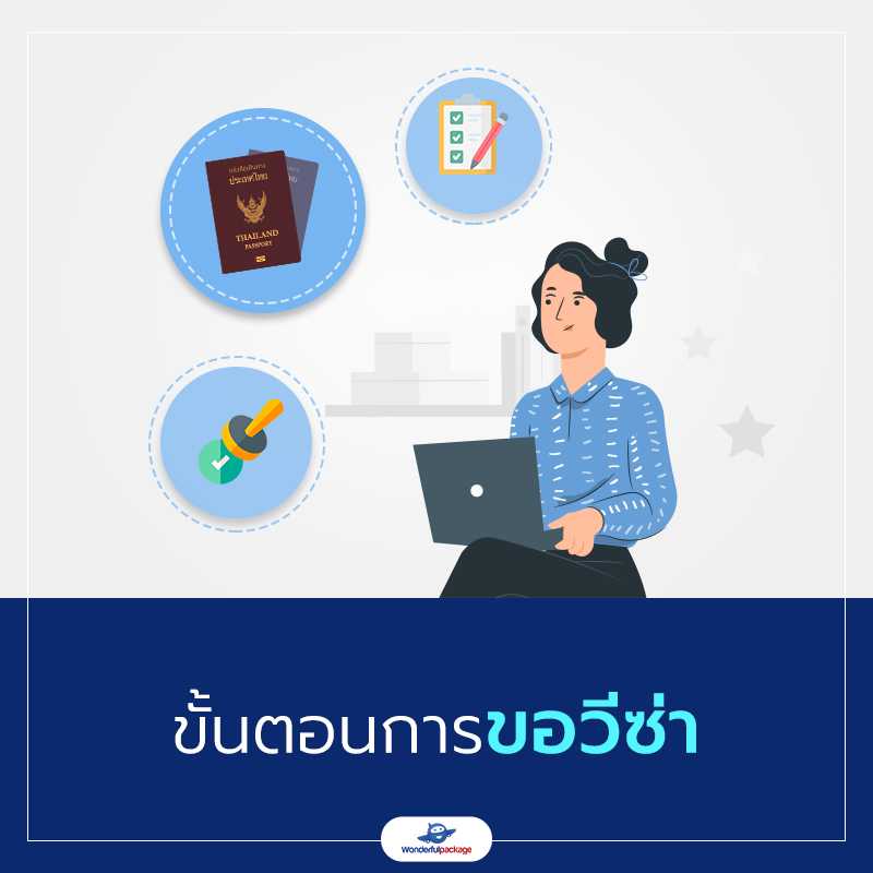 ขั้นตอนการทำวีซ่า