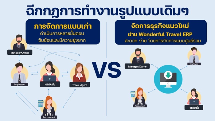 การจัดการรูปแบบเก่า VS รูปแบบใหม่