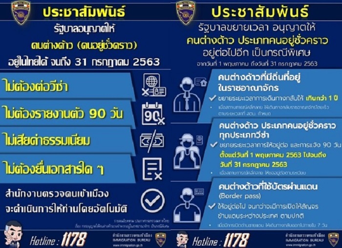 ขยายเวลาอนุญาตให้อยู่ไทย