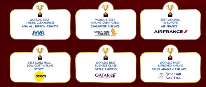 World Airline SKYTRAX Awards 2021 การจัดอันดับสายการบินจากสกายแทรกซ์