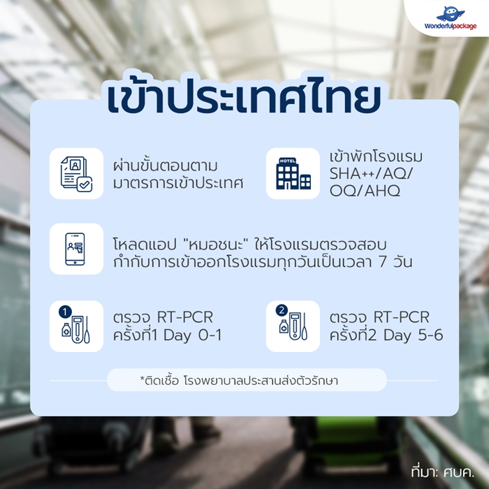 เปิดมาตรการล่าสุด TEST & GO มาตรการเข้า-ออก ประเทศไทย