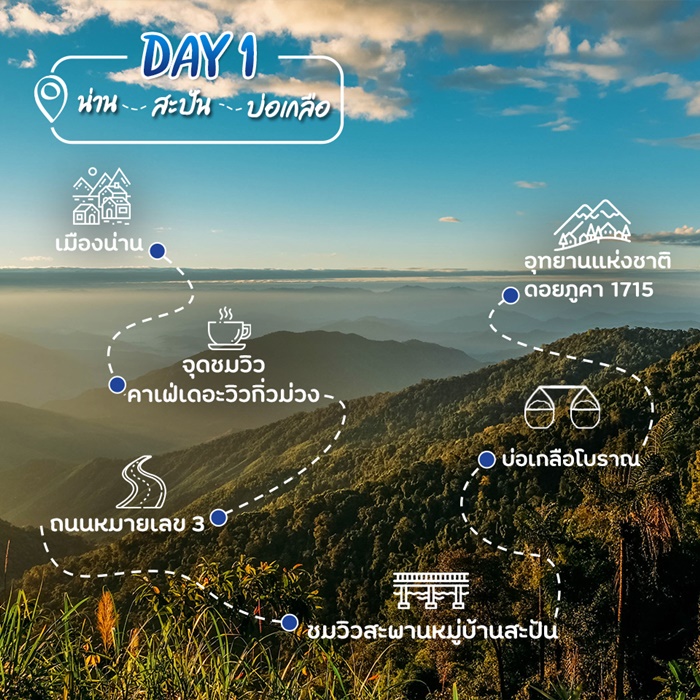 Day1: น่าน - สะปัน - บ่อเกลือ