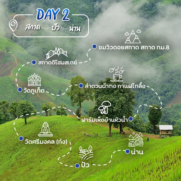 Day1: น่าน - สะปัน - บ่อเกลือ