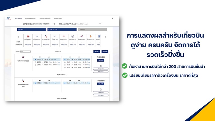 Wonderful Travel ERP Platform ตัวช่วยบริหารการเดินทางในองค์กร