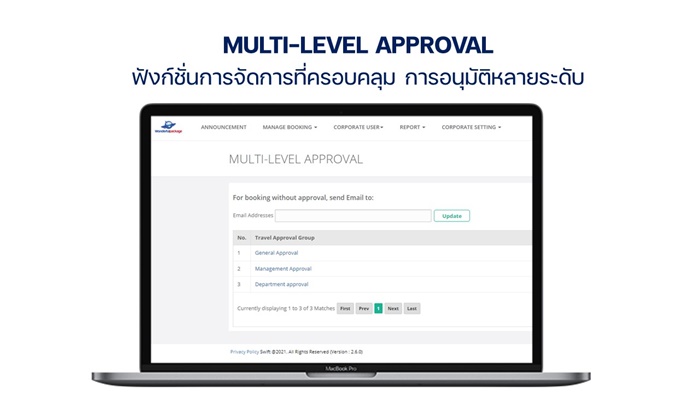 Wonderful Travel ERP Platform ตัวช่วยบริหารการเดินทางในองค์กร