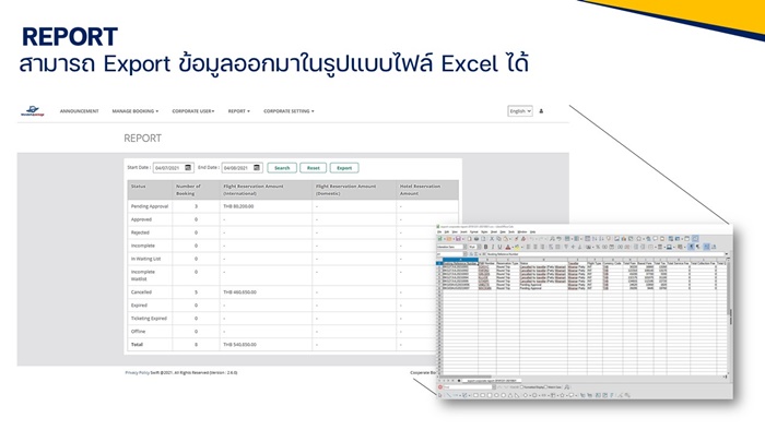 Wonderful Travel ERP Platform ตัวช่วยบริหารการเดินทางในองค์กร