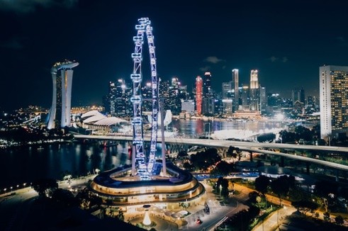 บัตรโดยสารชิงช้าสวรรค์สิงคโปร์ ฟลายเออร์ และไทม์แคปซูล (Singapore Flyer & Time Capsule)